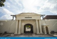 Vredeburg fort benteng yogyakarta berkeliling balistarisland