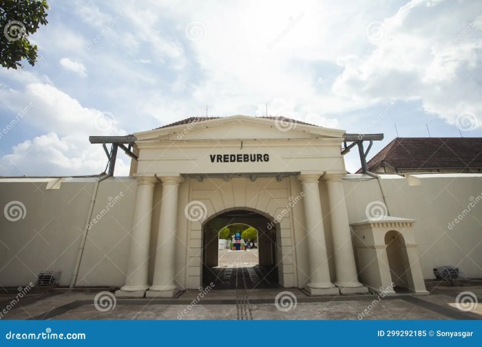 Vredeburg fort benteng yogyakarta berkeliling balistarisland